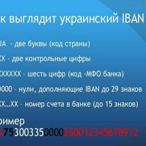 В Украине начали действовать банковские счета международного стандарта IBAN