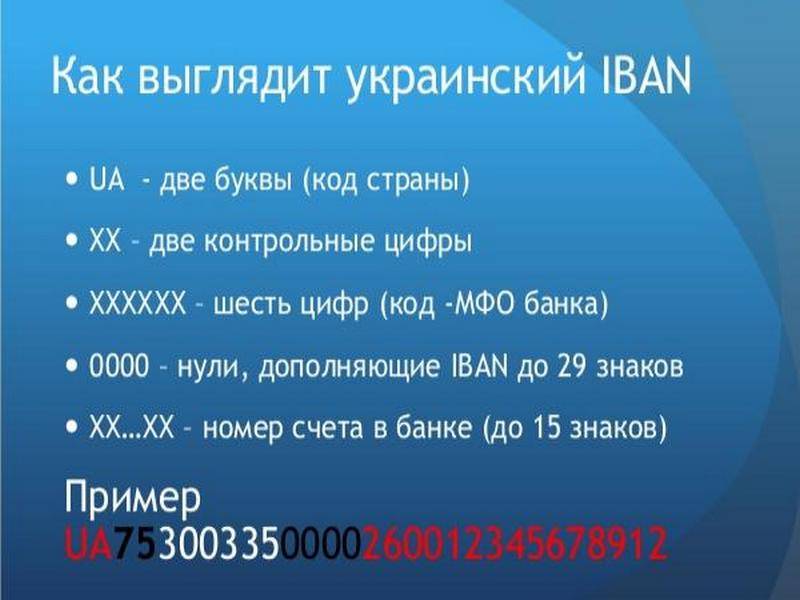 В Украине начали действовать банковские счета международного стандарта IBAN В Украине начали действовать банковские счета международного стандарта IBAN
