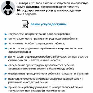 Паспорта без прописок и онлайн-услуги для новорожденных: какие новшества в документах ожидают украинцев