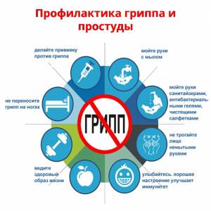 Почти 340 школ в Одесской области перестали работать из-за гриппа