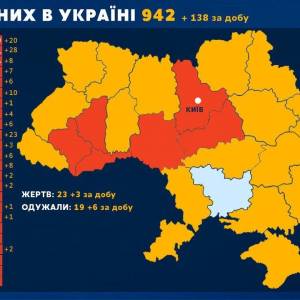 В Украине на аппаратах ИВЛ находятся 16 человек с COVID-19