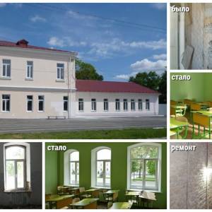 В Измаиле в школе №1 созданы дополнительно шесть классных комнат - Город 24