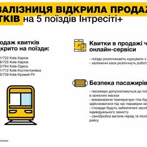 Насколько туристы важны для украинской экономики: названы цифры