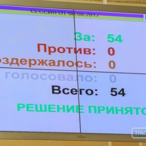 Одесские депутаты распределили 100 миллионов между проектами-победителями общественного бюджета