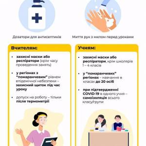 Работа школ в условиях карантина: главные правила
