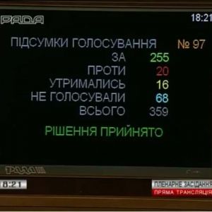 12 лет школы и три года бакалаврата: Рада приняла реформу образования