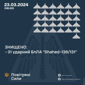 Над Україною вночі збили 31 «шахід»