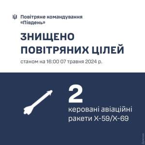 Над Одеською областю збили дві ворожі ракети
