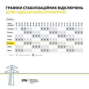 В Одеській області ввели стабілізаційні графіки відключення на 16 травня