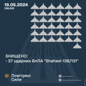 Над Україною збили всі 37 запущених окупантами дронів: 20 безпілотників знищили над Одеською областю