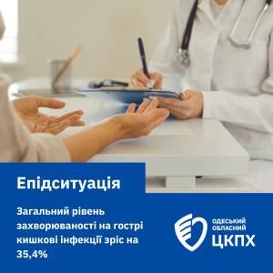 Кількість отруєнь на Одещині зросла — причини