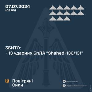 Над Україною вночі збили 13 ворожих дронів