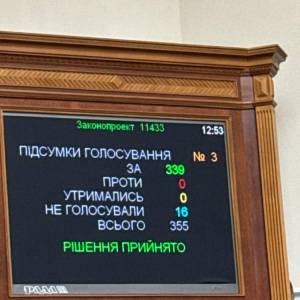 Верховна Рада продовжила воєнний стан і мобілізацію в Україні до листопада
