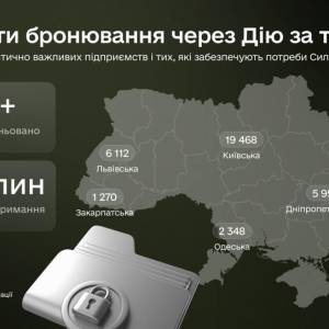 Понад 2,3 тисячі осіб забронювали за тиждень в Одеській області через застосунок «Дія»