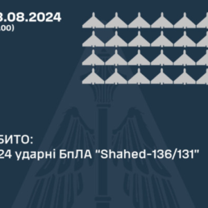 Україну атакували ракетами та дронами: більшість безпілотників збили, в тому числі над Одещиною