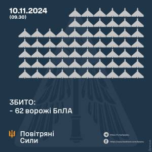 Україну атакували рекордні 145 дронів, понад 70 українських «пташок» вдарили по росії, є влучання в арсенал: у цю гру грають двоє