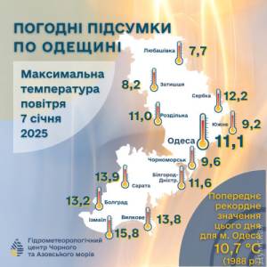 Майже весна, але ненадовго: скільки ще одеситам насолоджуватися теплими днями
