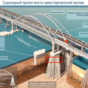 Кримський міст: підводний вибух і нові атаки