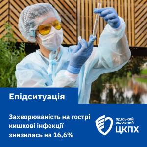 Нові спалахи кору на Одещині — одна дитина померла