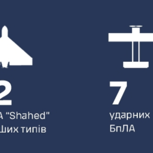 Під час ворожої атаки на Одещині військові збили 12 ударних безпілотників