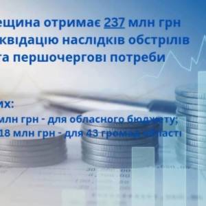 Одещина опинилася серед областей, які отримають найбільше додаткове фінансування для ліквідації наслідків ворожих обстрілів та забезпечення першочергових потреб