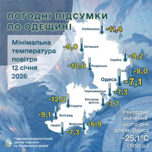 На Одещині тривають морози, місцями- снігопад