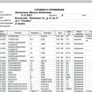В Минздраве предупреждают об уголовной ответственности за поддельные справки о прививках
