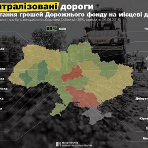 Одесская область занимает шестое место по темпам ремонта дорог