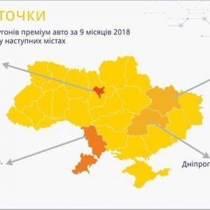 Одесская область занимает второе место в Украине по количеству угонов элитных автомобилей