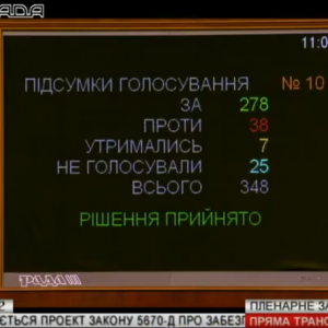 «Языковой закон»: софт, сайты, интернет-СМИ нужно переводить на украинский
