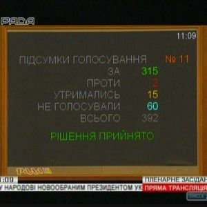 Верховная Рада назначила дату инаугурации Владимира Зеленского – 20 мая