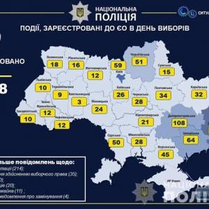 Одесская область находится в лидерах по нарушениям на выборах