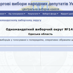 Явка на выборах в ВР по 143 округу с центром в Измаиле составила 43,79%