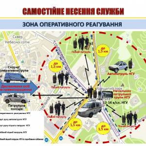 Патрули Нацгвардии с 1 августа будут самостоятельно нести службу по охране общественного порядка