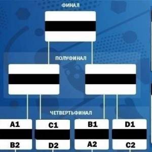 Продолжаются матчи Кубка Бессарабии - идут схватки внутри групп